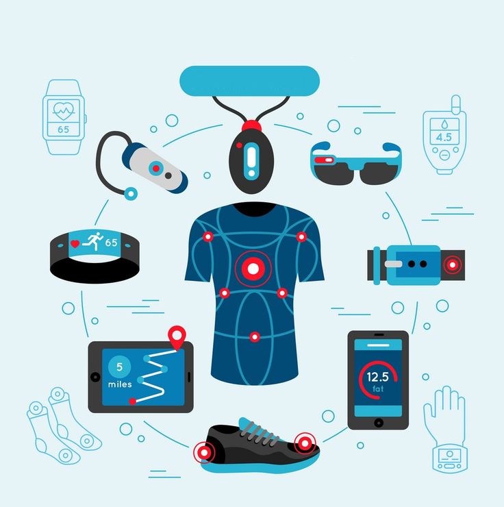 Top 5 Wearable Tech Devices in 2026: Smart, Stylish & Functional